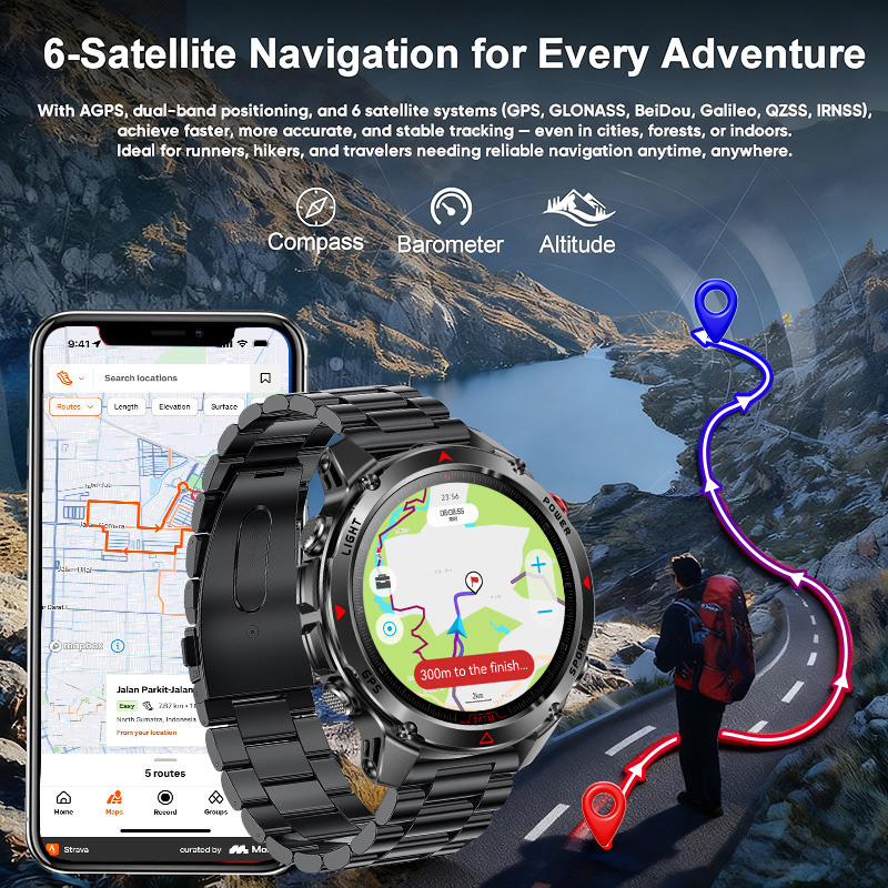 2026 New Outdoor Military GPS  - огляд і ціна Outdoor Sports Adventure