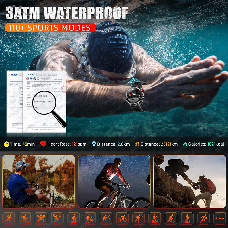 2026 New Outdoor Military GPS  - огляд і ціна Outdoor Sports Adventure