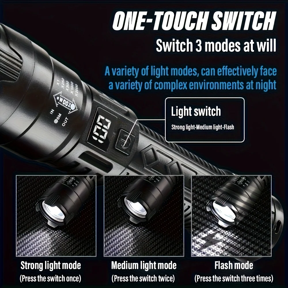Tactical LED Flashlight 2000LM - огляд і ціна Outdoor Sport Lights