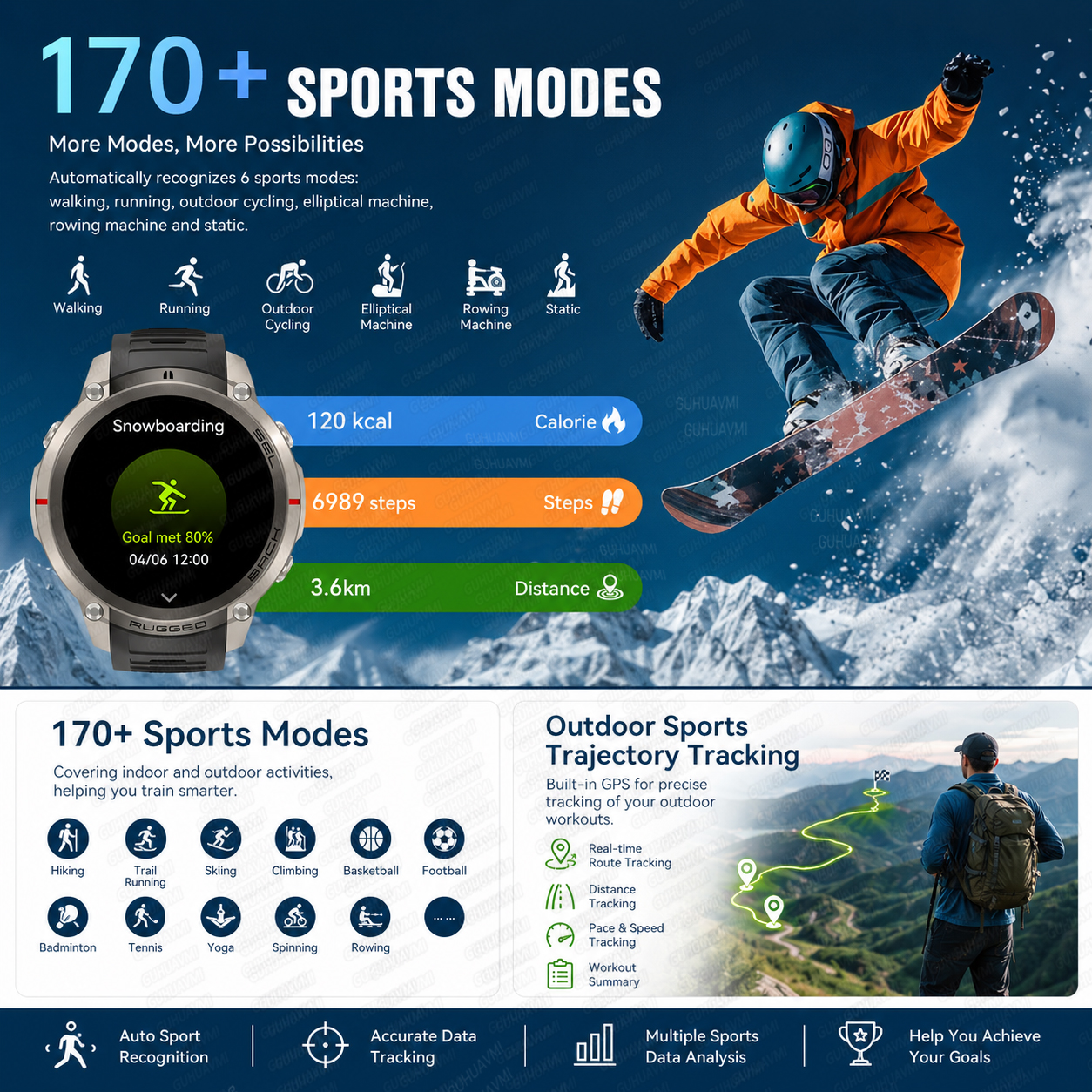 New Men Outdoor Adventure Spor - огляд і ціна Outdoor Sports Adventure